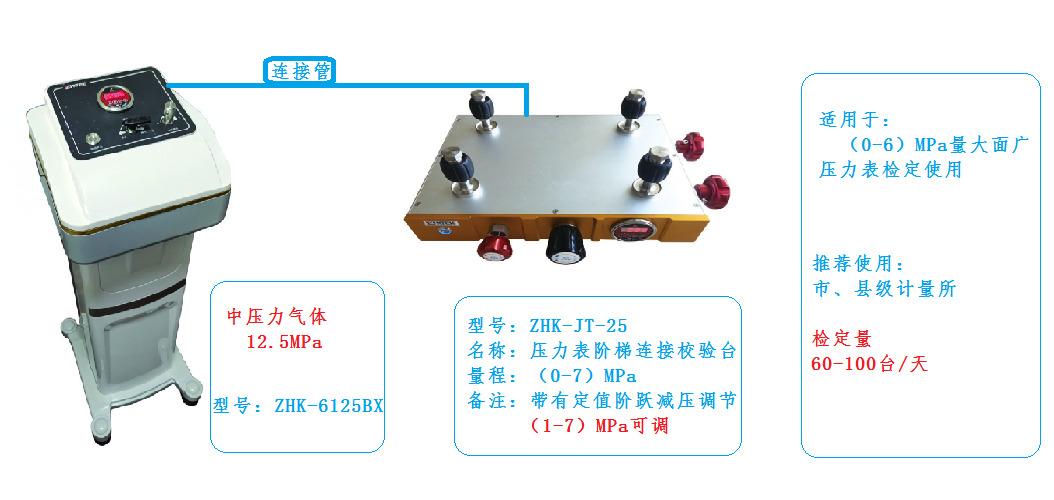 ZHK-6125BX組合.png